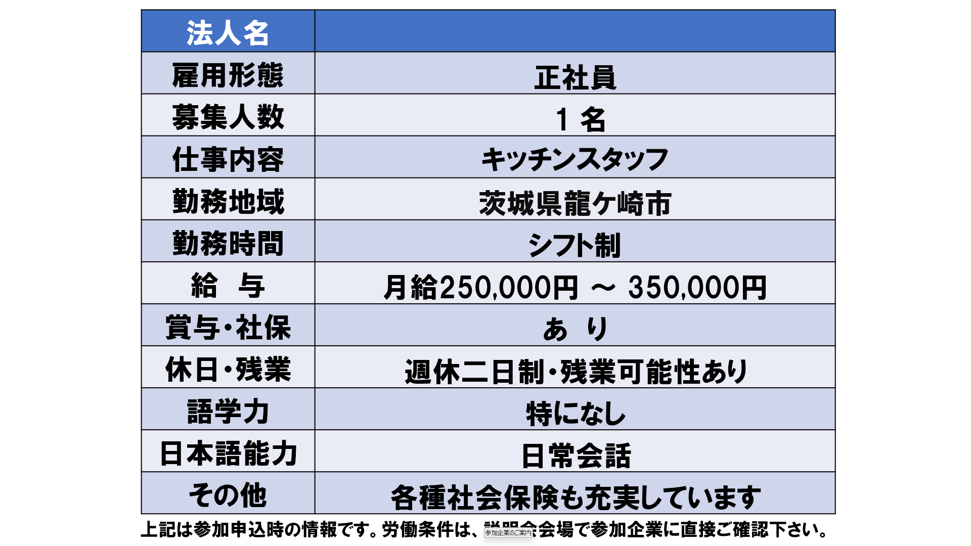 仕事、バイト、正社員